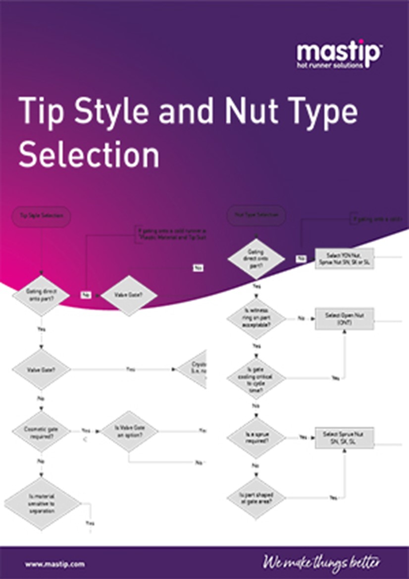 Tip Style and Nut Type Selection.pdf