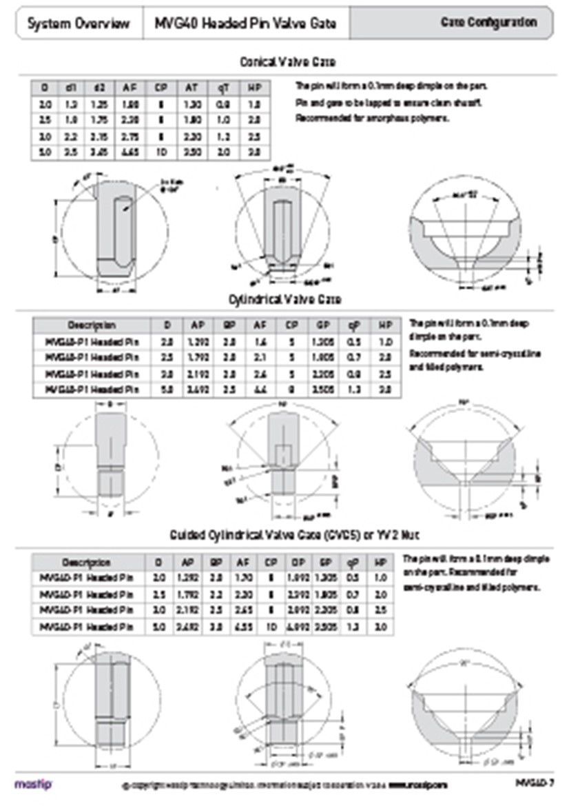 MVG40 Headed Pin Technical Guide.pdf
