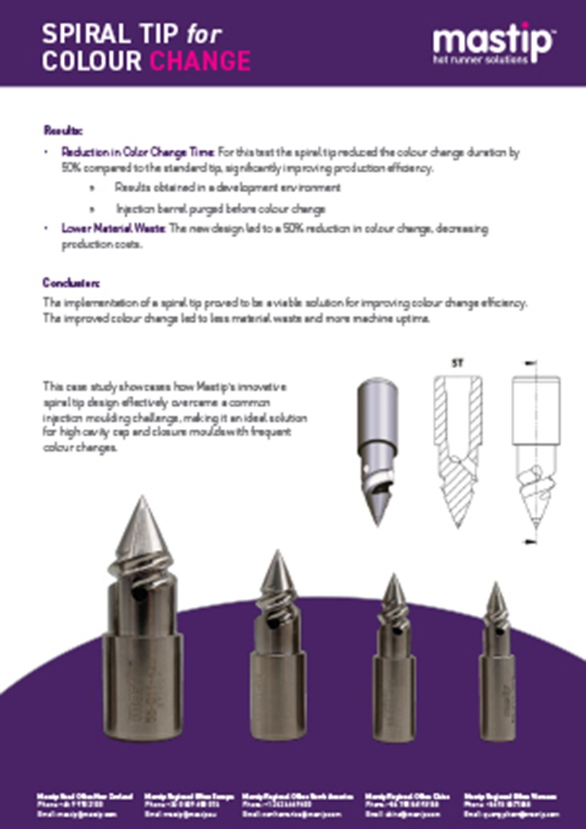 Spiral Tip for Colour Changes | Mastip
